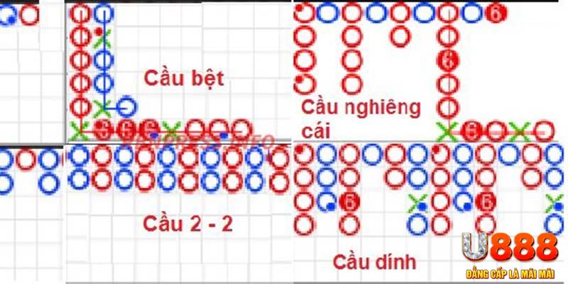 vv88 đăng nhập roulette khuyến mãi